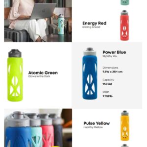 TintBox Borosilicate Glass Water Bottle 750 ml